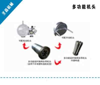山东圣鑫废塑除墨高效塑料造粒机——废旧塑料再生的智能化升级方案